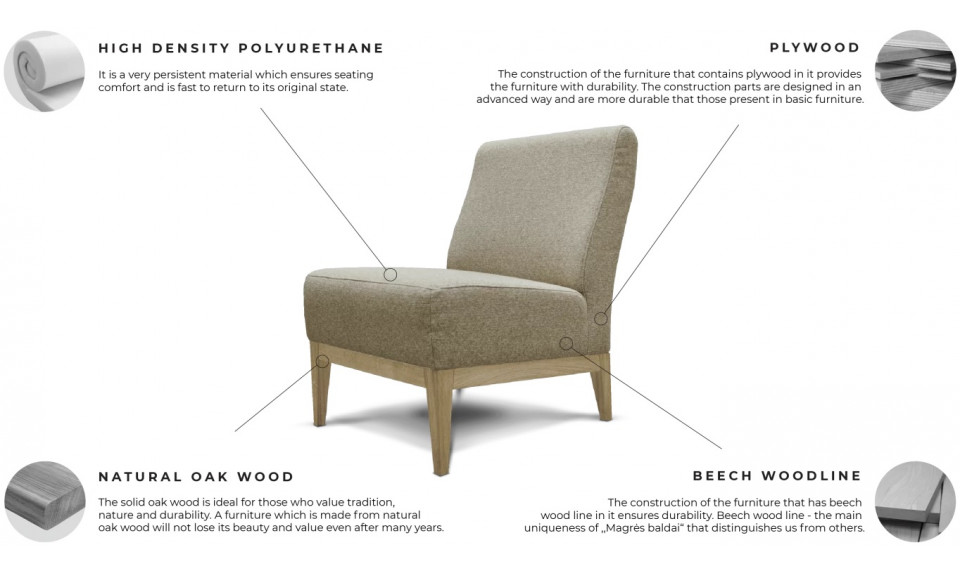TONI armchair | Armchairs Magres | ZIPhome.ee image 5