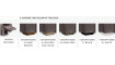 VENERA armchair | 100% Quality VENERA armchair | Armchairs Magres | ZIPhome.ee image 7