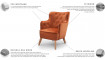 VIKTORIJA armchair | 100% laatu VIKTORIJA armchair | Nojatuolit Magres | ZIPhome.ee kuva 6