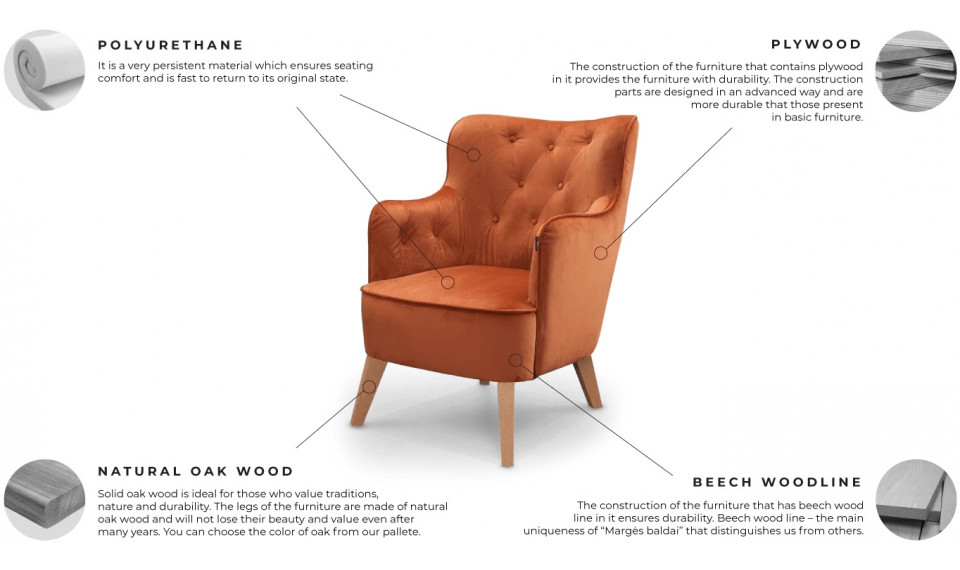 VIKTORIJA armchair | Nojatuolit Magres | ZIPhome.ee kuva 6