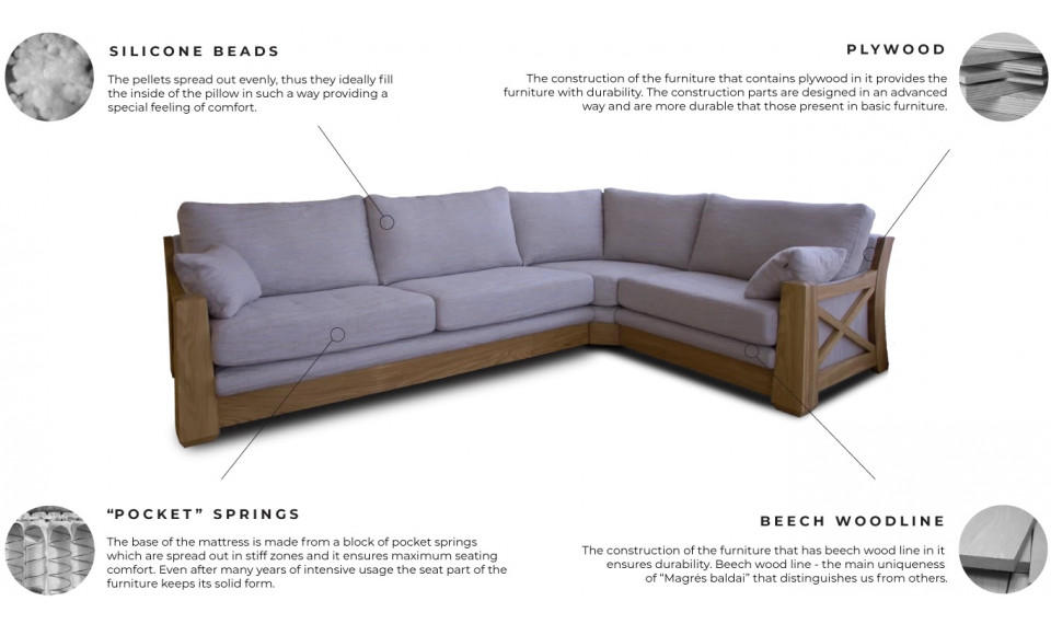 MAGNUS 310  corner sofa | L-Sohvat Magres | ZIPhome.ee kuva 3