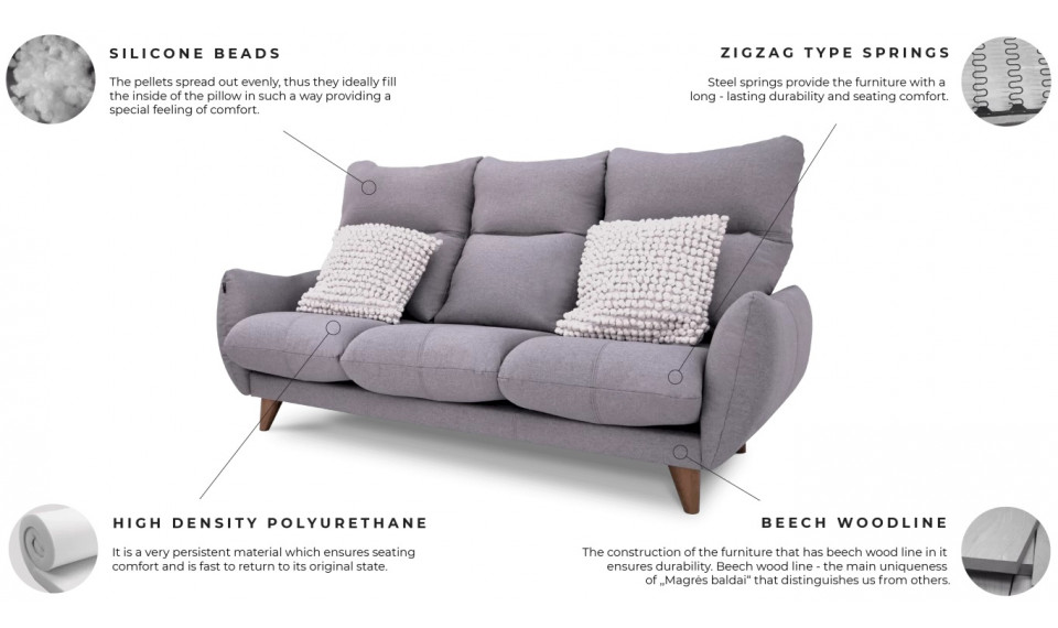 GRETA sofa 2 | Sohvat Magres | ZIPhome.ee kuva 7