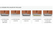 LUXOR Sofa-bed | 100% laatu LUXOR Sofa-bed | Sohvat Magres | ZIPhome.ee kuva 7