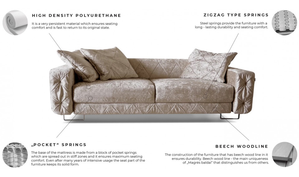 LUXOR Sofa-bed | Sohvat Magres | ZIPhome.ee kuva 6