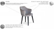 ROMA Sofa | 100% Quality ROMA Sofa | Sofas Magres | ZIPhome.ee image 5