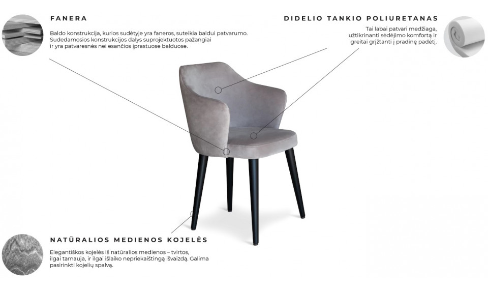 ROMA Sofa | Sofas Magres | ZIPhome.ee image 5