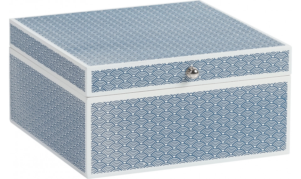 Container Mar | Оrganaiserid1 | ZIPhome.ee изображение 1