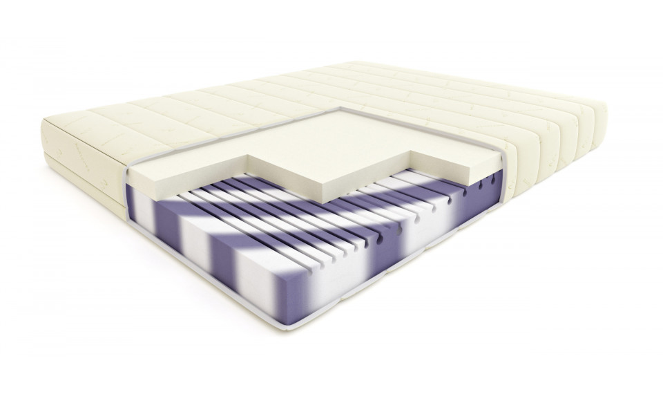 HILDING RUMBA Medicott Velur 90x200 madrats | Madratsid | ZIPhome.ee kuva 1