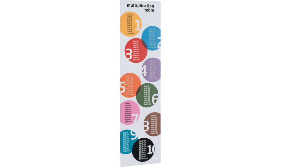 Extender with fixing kit 25,6X96 SMART MULTIPLICATION plastic | Lisäesineet | ZIPhome.ee kuva 1