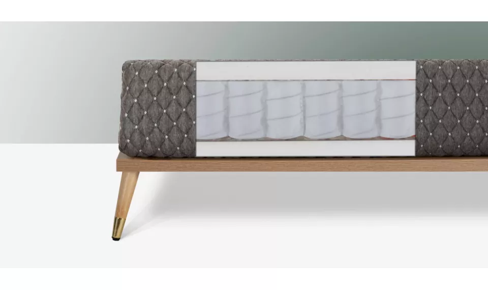 RELAX 140x200 madrats | Madratsid vedrudega | ZIPhome.ee pilt 3
