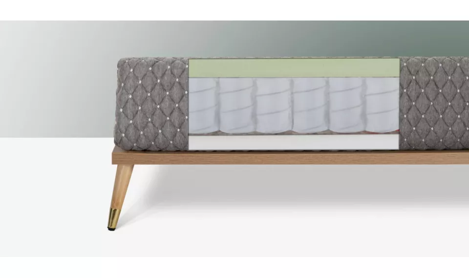 RELAX VISCO 180x200 madrats | Madratsid vedrudega | ZIPhome.ee pilt 2