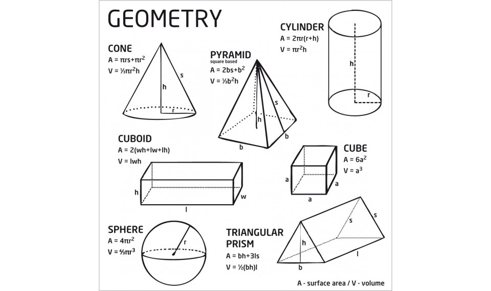 Metal overlay Geometry | Young Users | ZIPhome.ee kuva 1