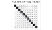 Metal overlay Multiplication tabele | 100% kvaliteet Metal overlay Multiplication tabele | Young Users | ZIPhome.ee pilt 1